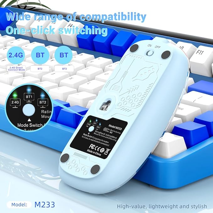 Transparent Mouse for Desktop