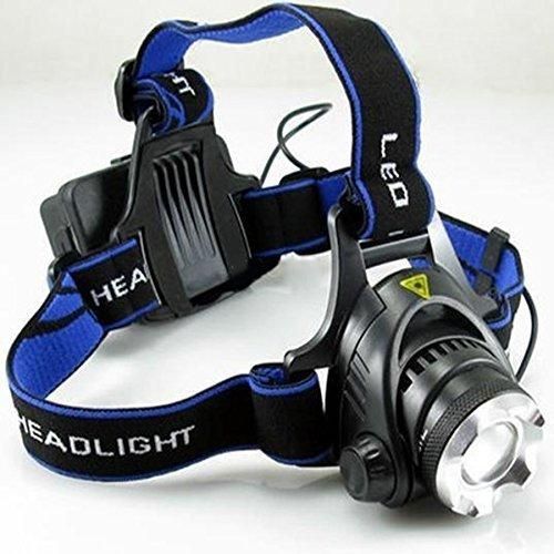 High Power Headlamp
