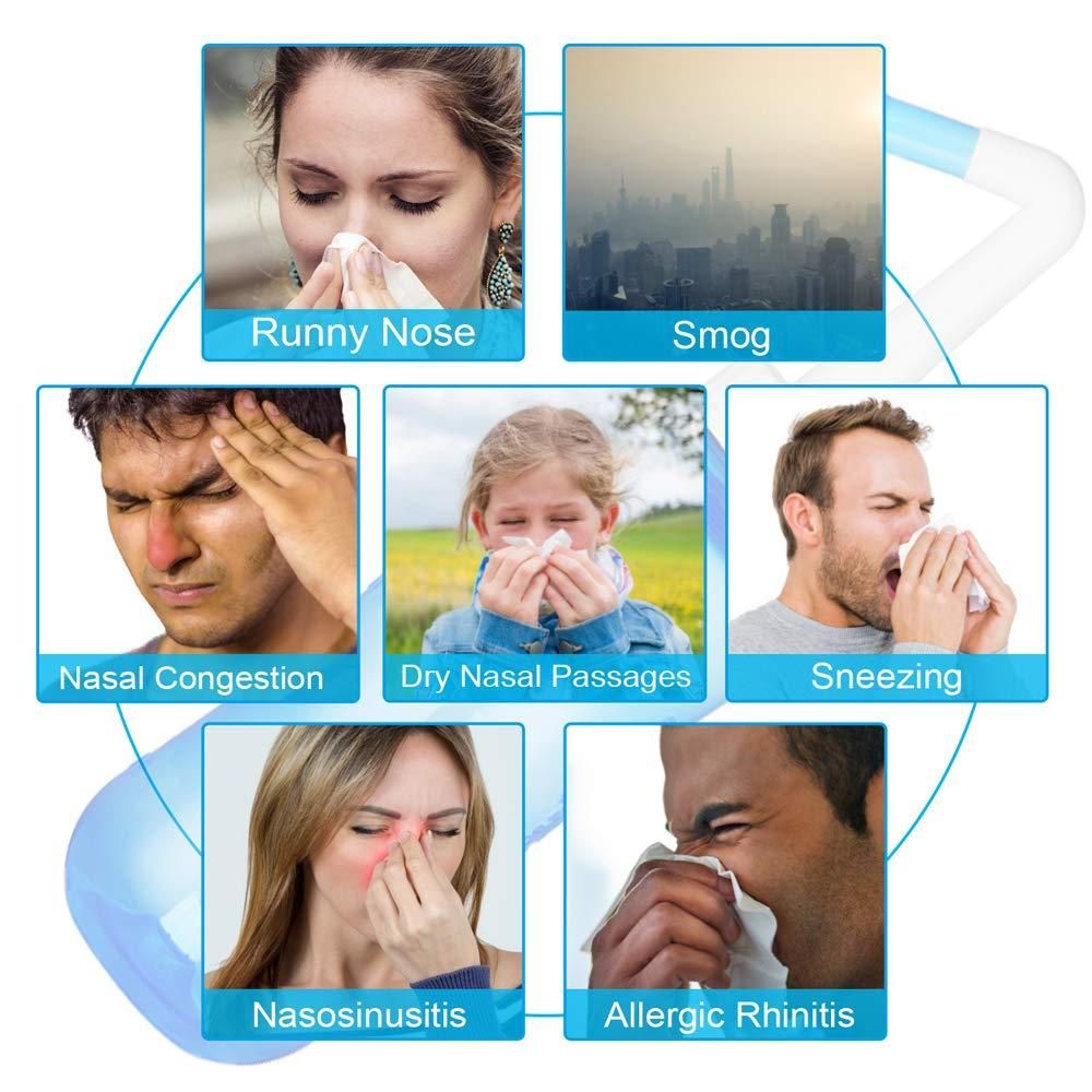 BPA-Free Nose Wash Cleaner for Adults & Kids